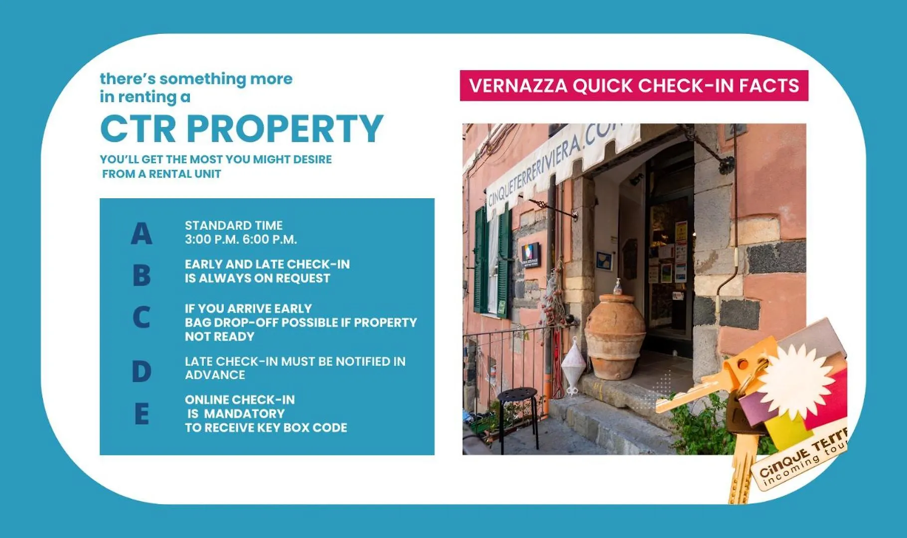 Ventega Sea View Apartment Vernazza 0*,  Italy